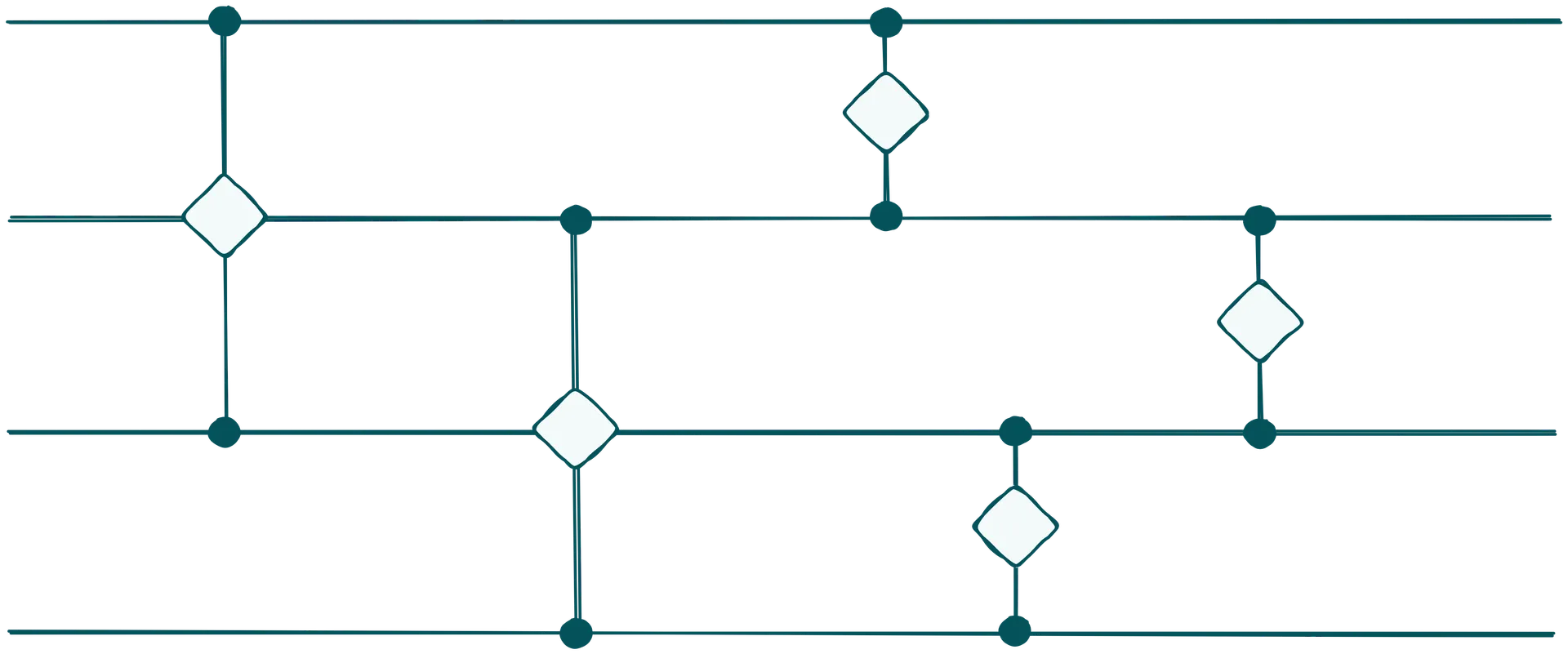 sorting network